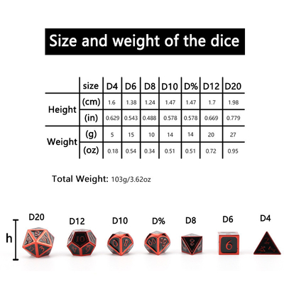 Gioco D20 a dadi solidi in metallo personalizzato D &amp; D poliedro DND dadi set RPG dadi